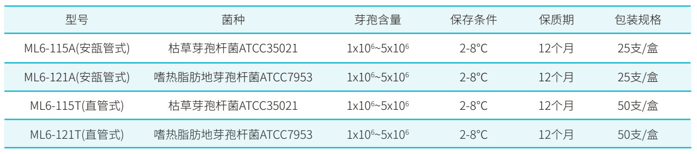 懸液式濕熱滅菌生物指示劑.png